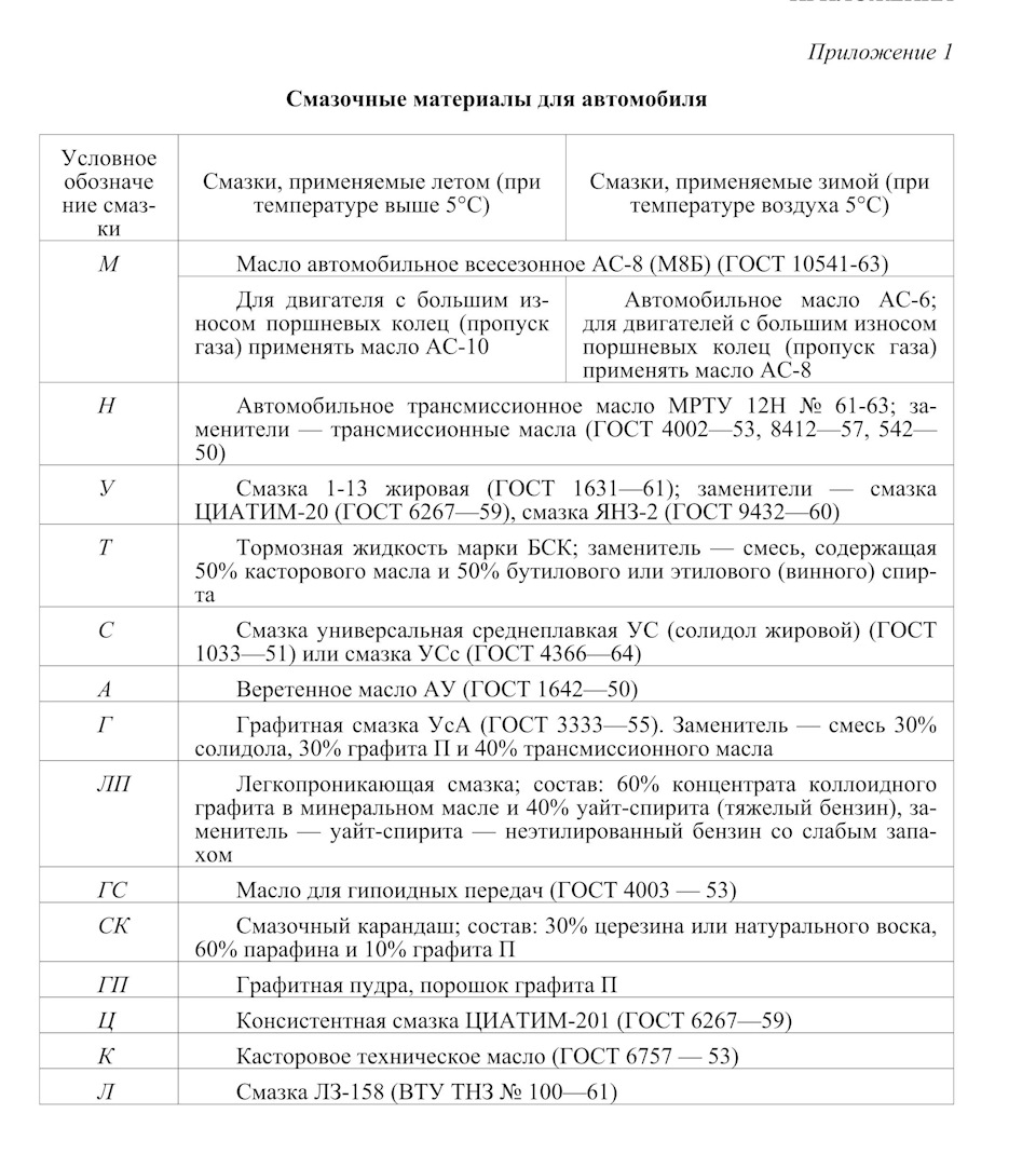 кто чем шприцует шкворня. Смотреть фото кто чем шприцует шкворня. Смотреть картинку кто чем шприцует шкворня. Картинка про кто чем шприцует шкворня. Фото кто чем шприцует шкворня кто чем шприцует шкворня. Смотреть фото кто чем шприцует шкворня. Смотреть картинку кто чем шприцует шкворня. Картинка про кто чем шприцует шкворня. Фото кто чем шприцует шкворня