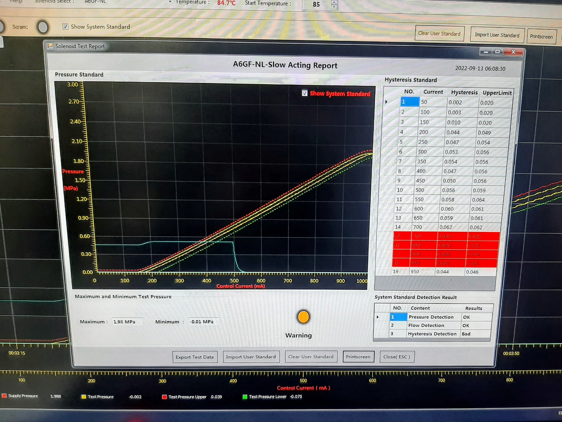 Ремонт гидроблока АКПП Kia Rio — ZF-Expert на DRIVE2