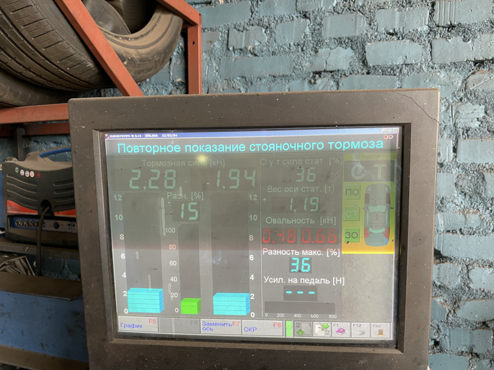 Тормоза — Москвич 412, 1,5 л, 1975 года | плановое ТО | DRIVE2