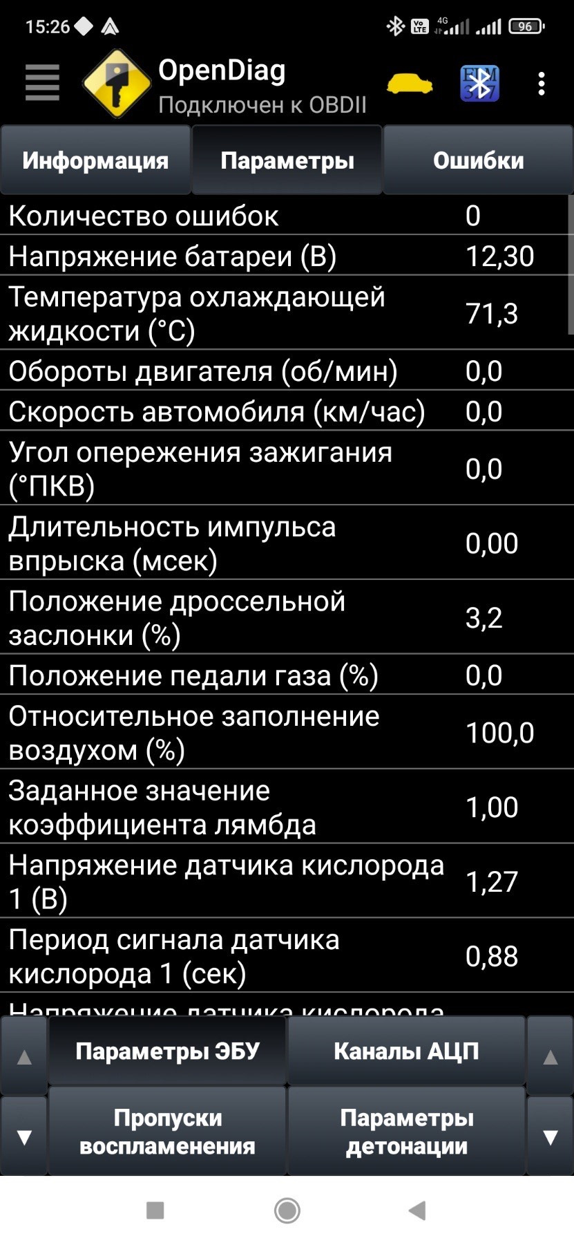 Снова почистил дроссельную заслонку — Lada Гранта Лифтбек (2-е ...