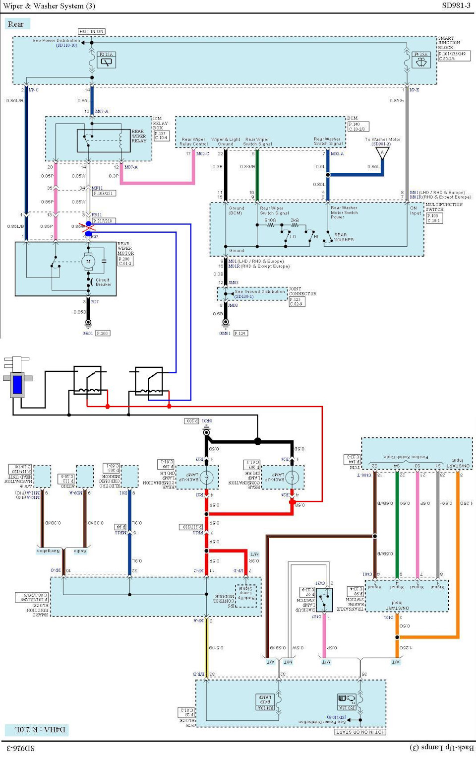 Электросхема туксон