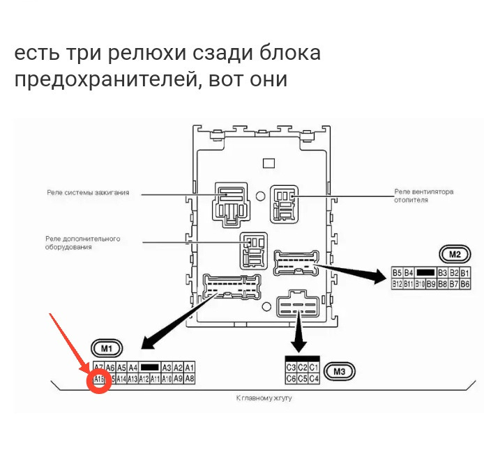 Помогите найти назначение провода в фишке. — Nissan Primera (P12), 1,6 ...