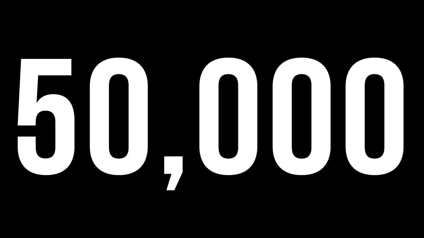 50 000 тыс
