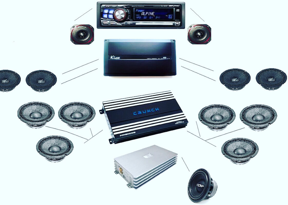 Alphard 2115 — Lada 2115, 1,6 л, 2010 года | автозвук | DRIVE2