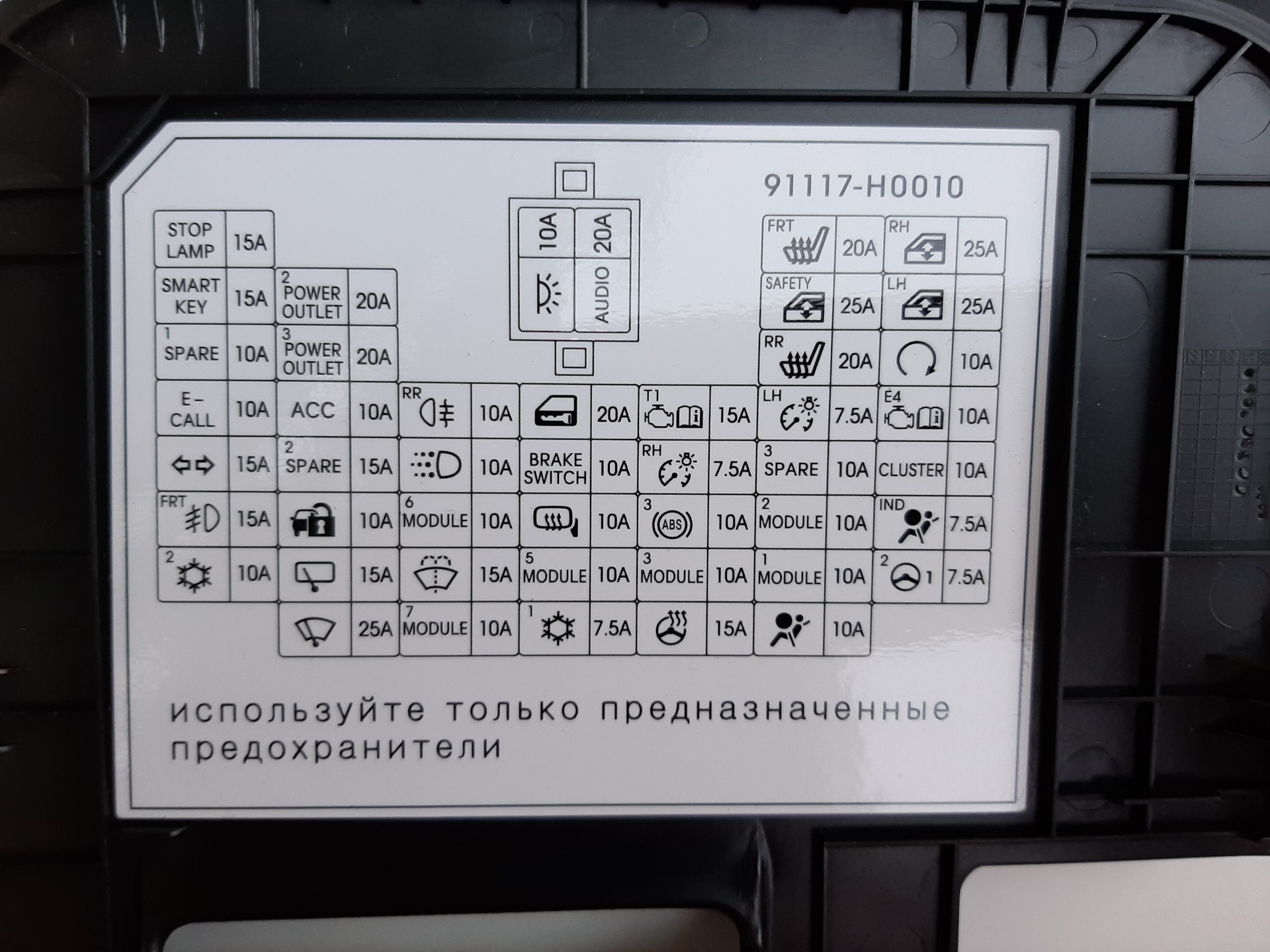 Кия рио схема предохранителей