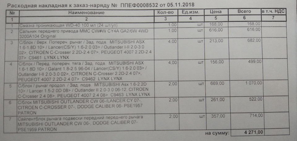 Dodge caliber регламент то