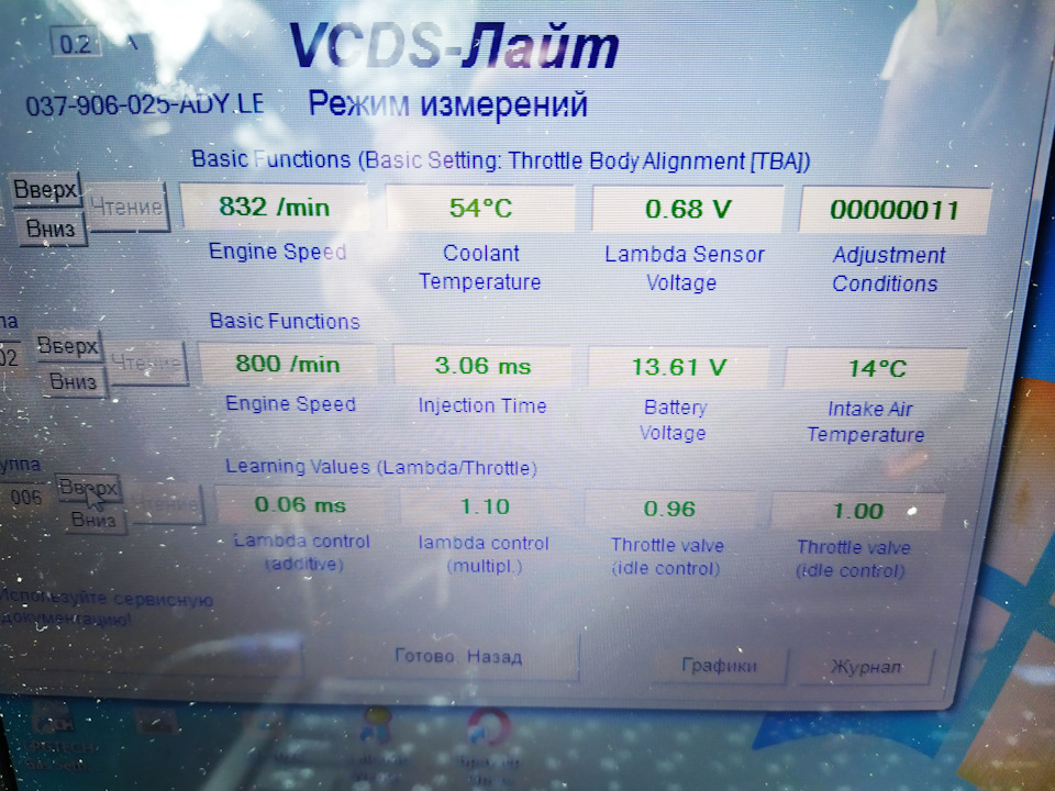 1, 2, 6-я группы) — Volkswagen Passat Variant (B4). Запчасти на фото: 037906025