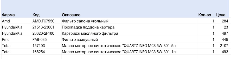 Третье то киа соренто прайм что входит. Третье то киа соренто прайм что входит фото. картинка Третье то киа соренто прайм что входит. смотреть фото Третье то киа соренто прайм что входит. смотреть картинку Третье то киа соренто прайм что входит.