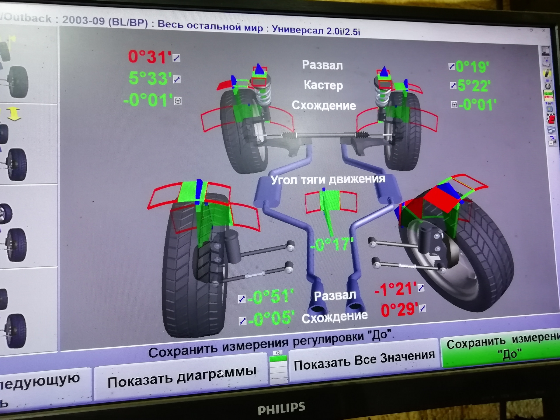 Развал колес. Сход развал Outback 2012. Развал схождение Субару Аутбек. Subaru Outback 2006 схождение. Субару Аутбек 2008г. Развал схождение.