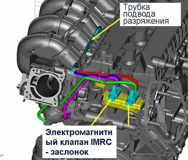 Клапан IMRC — Ford Focus Sedan II, 1,8 л, 2008 года | своими руками ...