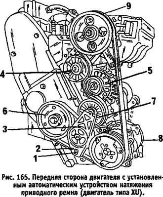 Модернизация ремня привода генератора на XU моторах. — Peugeot 406 ...