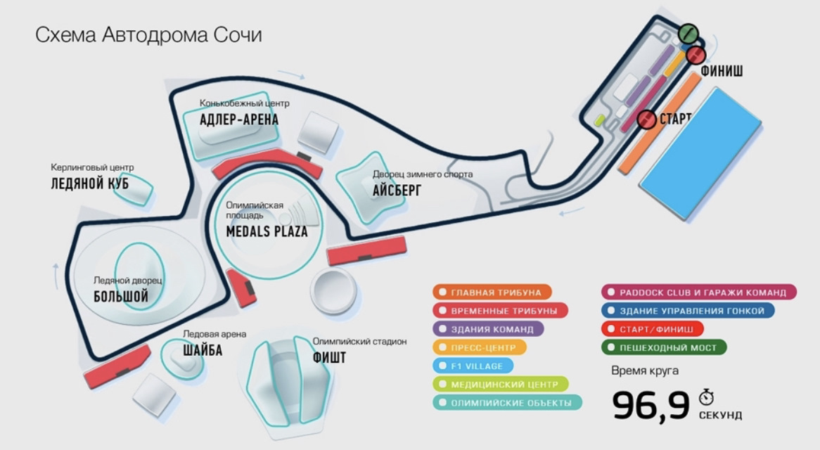 Трассы формулы 1 схемы. Трасса ф1 в Сочи. Трасса формулы 1 в Сочи схема. Сочи автодром схема трассы. Трасса формулы 1 в Сочи на карте.