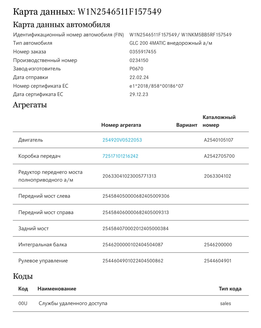 Ключевые параметры для проверки