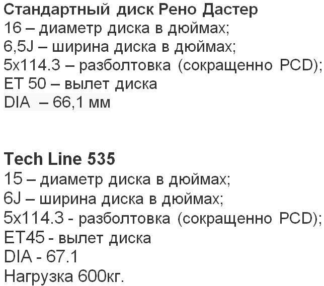 Параметры дисков дастер r16. Параметры дисков дастер r16