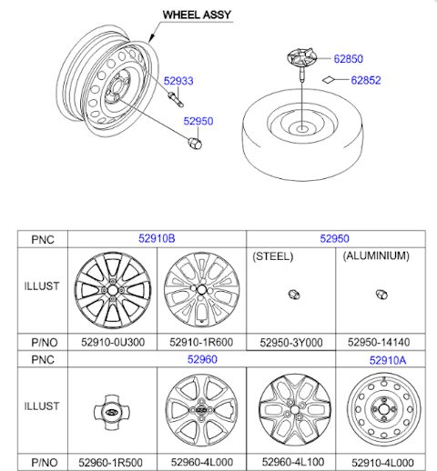 5295014140 ГАЙКА М12 KIA HYUNDAI | Запчасти на DRIVE2