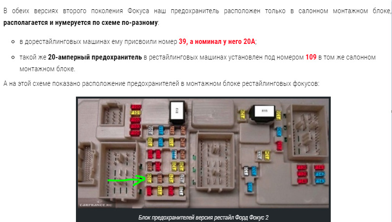 Форд фокус 2 предохранители в салоне схема