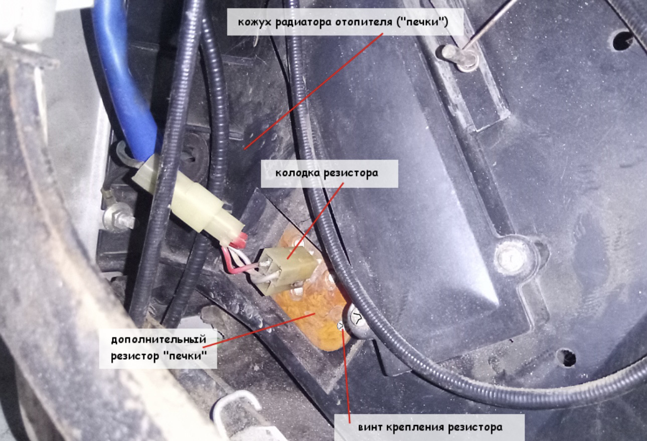 Распространенные места установки