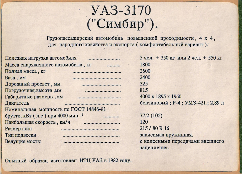 Чем оформляется изготовление опытных образцов головных образцов опытной партии