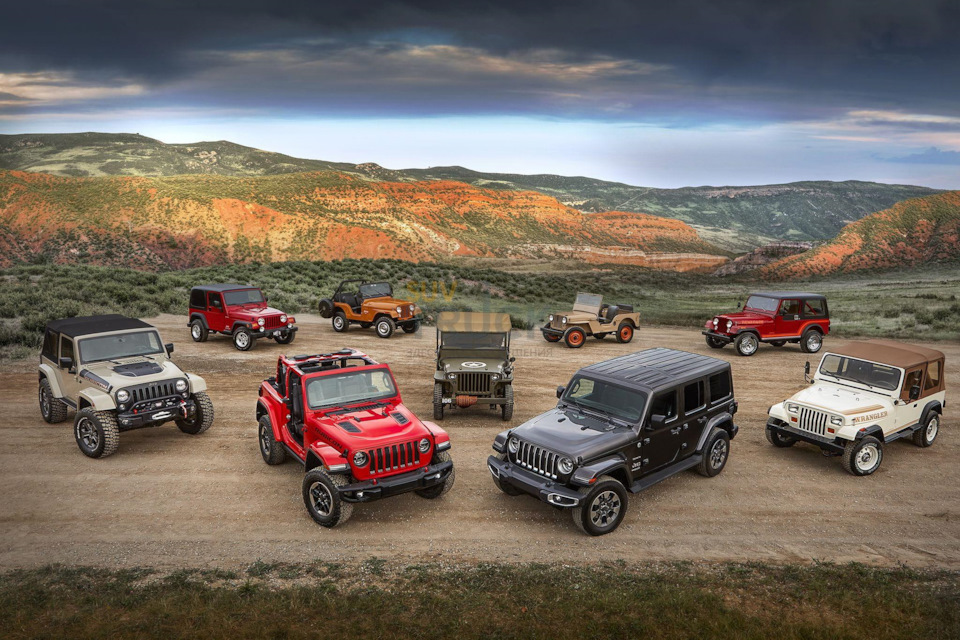 Фото в бортжурнале Jeep Wrangler (JL)