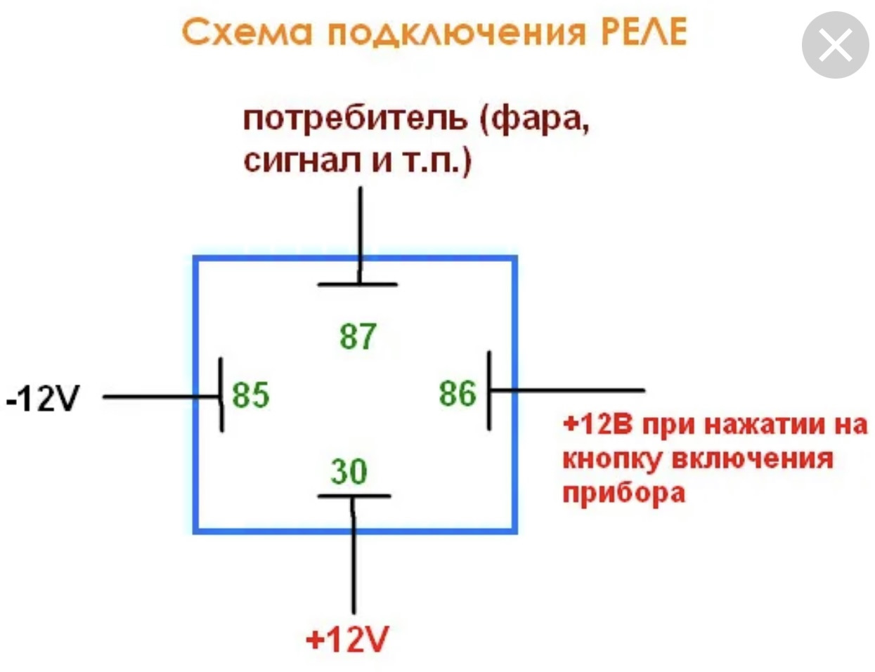 Распиновка подключения реле