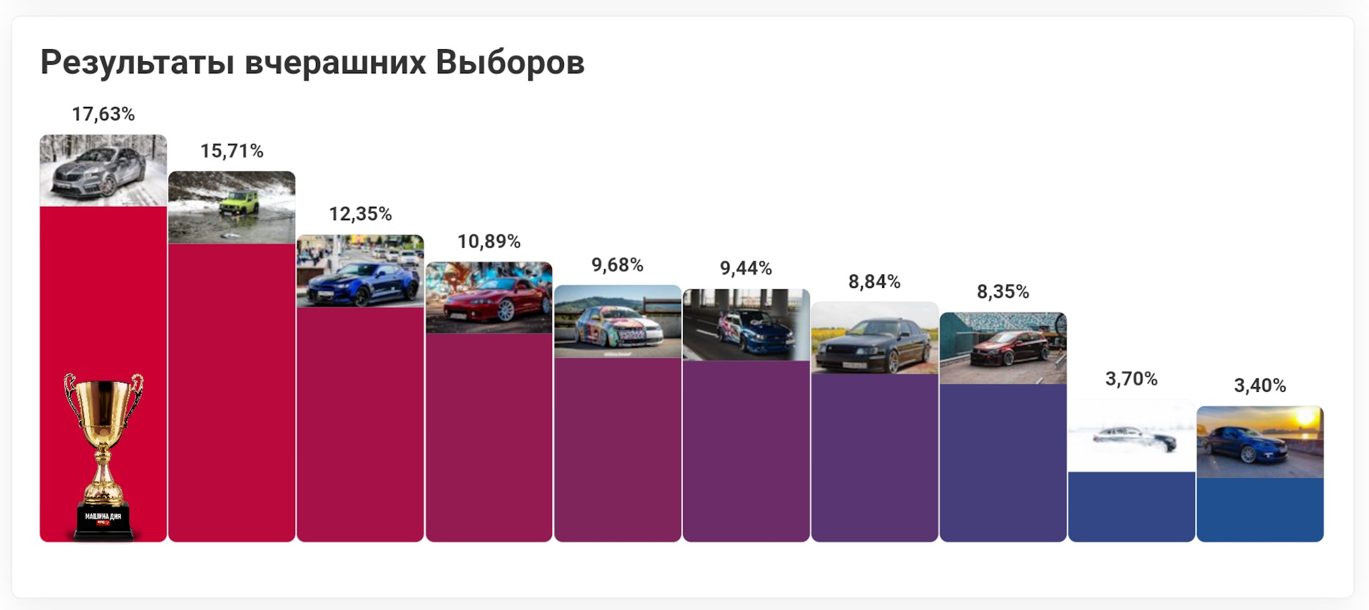 Подобрать 27. Skoda Octavia 2021 зеленая.