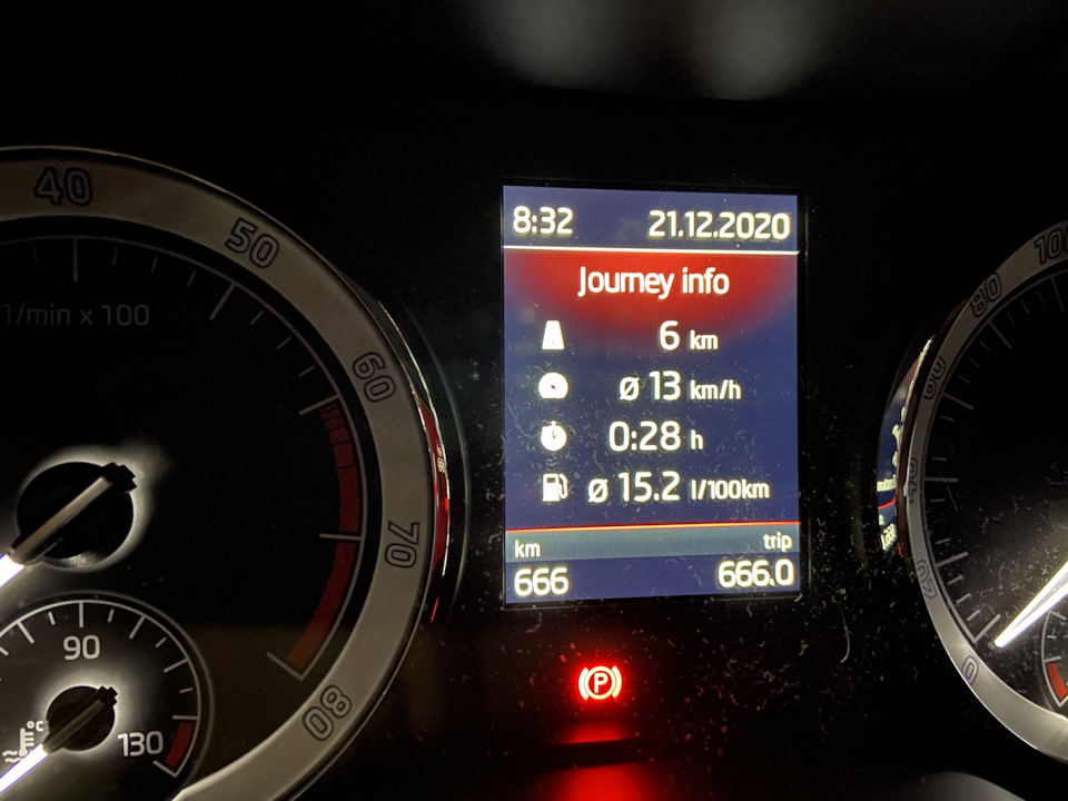 Отличное число) — Skoda Karoq