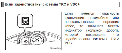 Карта помощи на дорогах тойота