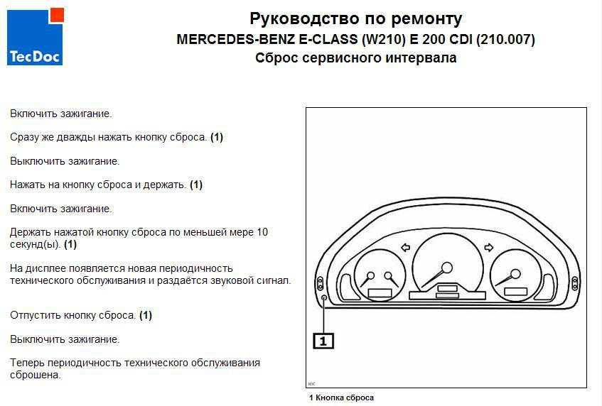 Сервисный интервал. Сброс сервисного интервала Мерседес w202. Мерседес 210 сброс сервисного интервала. Сброс межсервисного интервала Мерседес c180. Мерседес Спринтер сброс сервисного интервала.