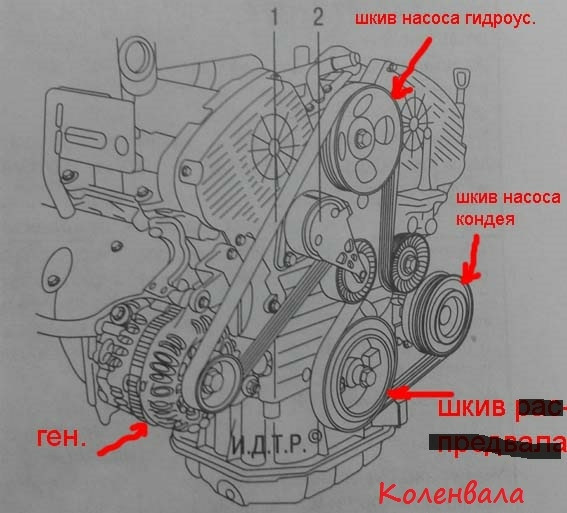 Как снять генератор на хендай санта фе