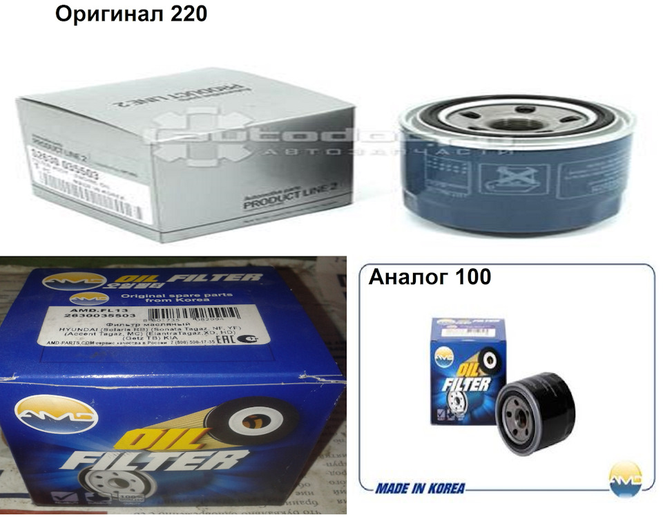 W811 80 фильтр масляный на какой автомобиль