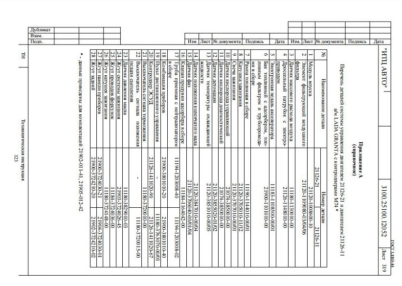 Нужна маркировка косы и ЭБУ от гранты с 126 мотором — Сообщество «Лада ...