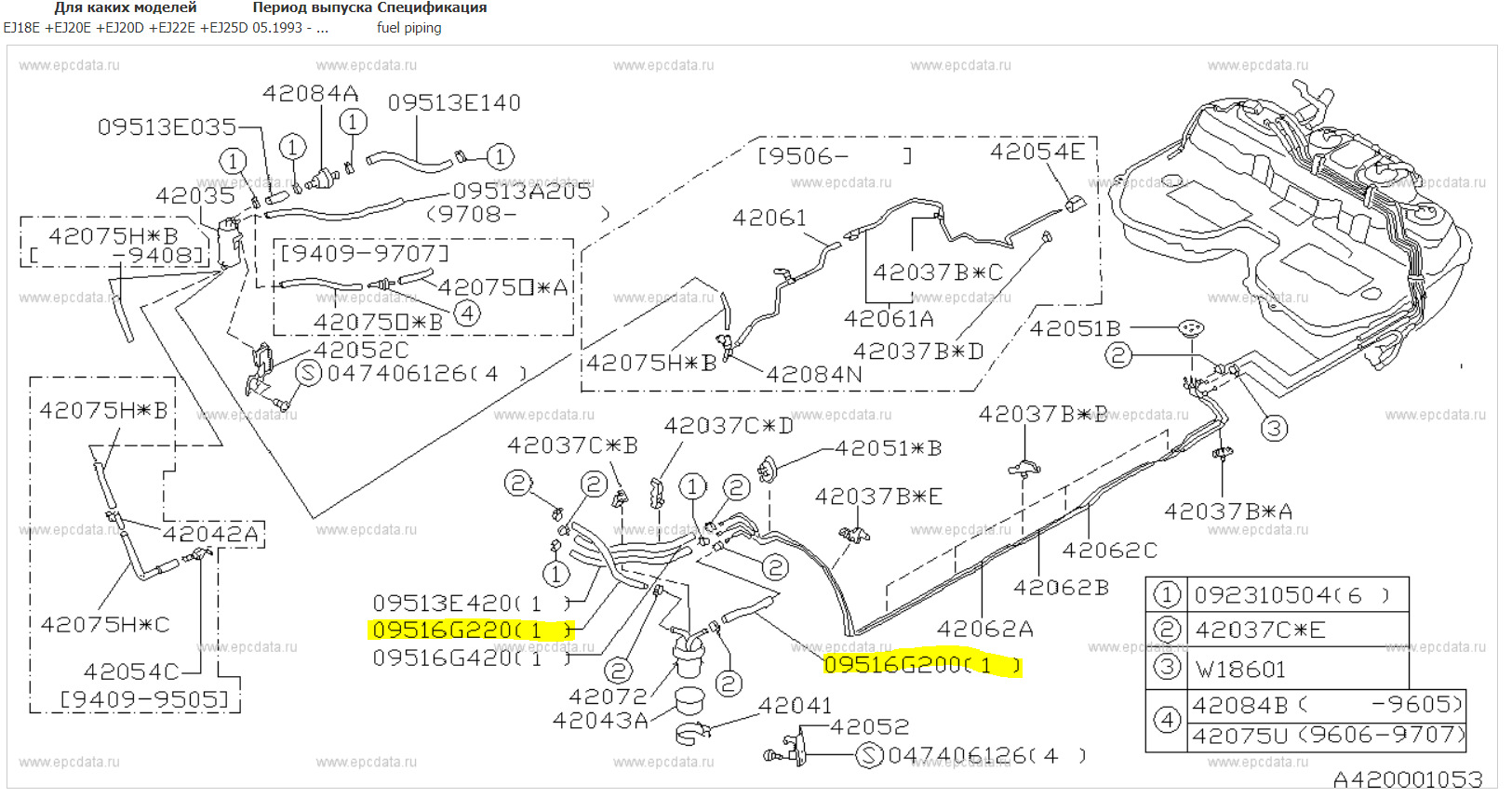 Епс дата. Топливная система Субару Легаси. Топливная система Субару Аутбек 3,6. Топливная магистраль на Subaru Legacy b4. Топливная система Субару Легаси ej20.