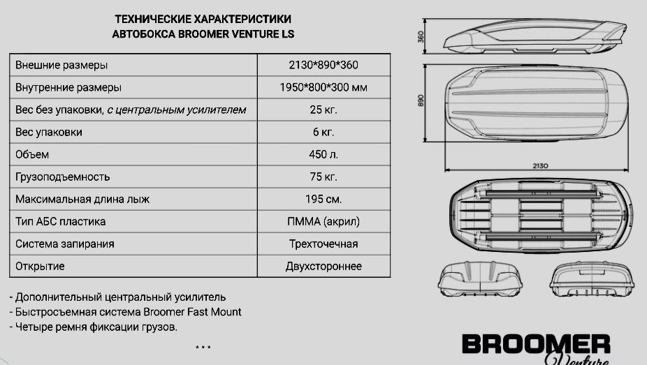 Автобокс на крышу автомобиля своими руками из фанеры чертежи