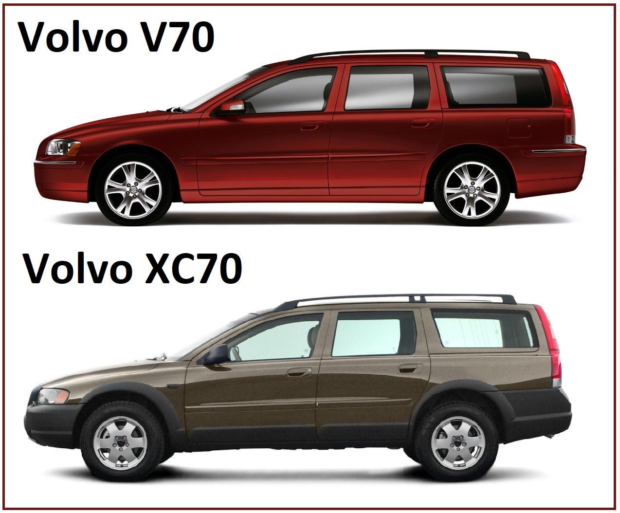 Гармония симметрии, Volvo V70 vs XC70 — Volvo V70 II, 2,4 л, 2003 года |  наблюдение | DRIVE2