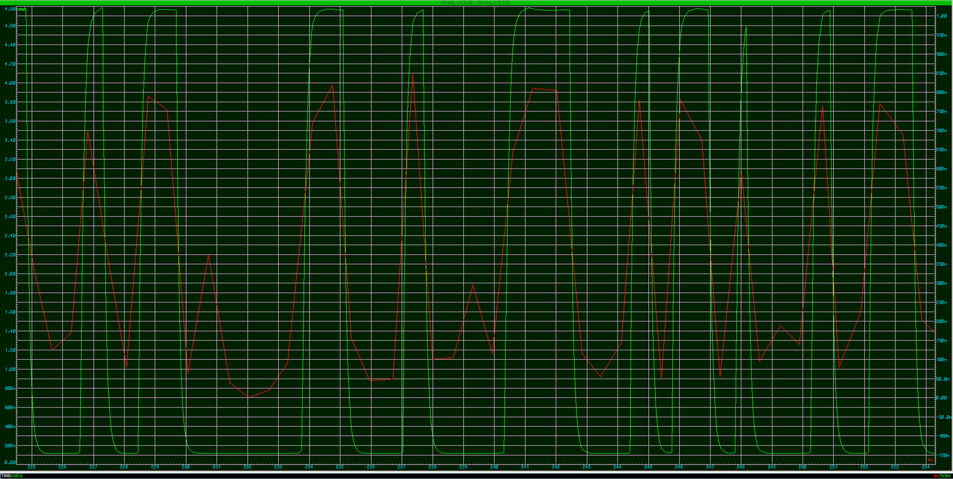 Схема эмулятора титанового лямбда-зонда из циркониевого — Сообщество ...