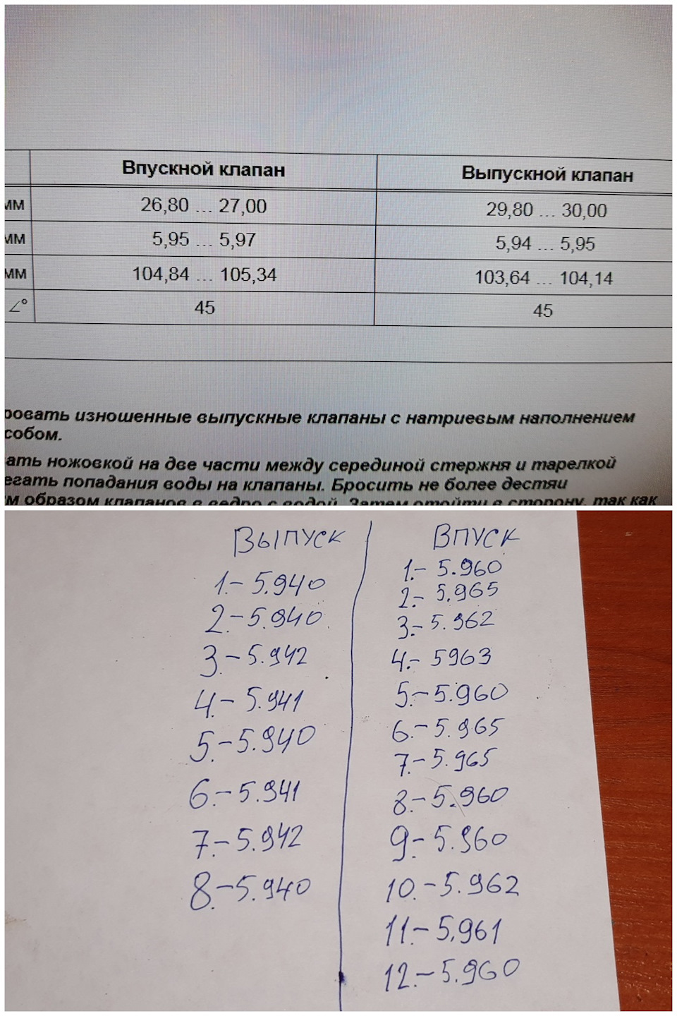 Запчасти на фото: 125960. Фото в бортжурнале Audi A4 (B5)