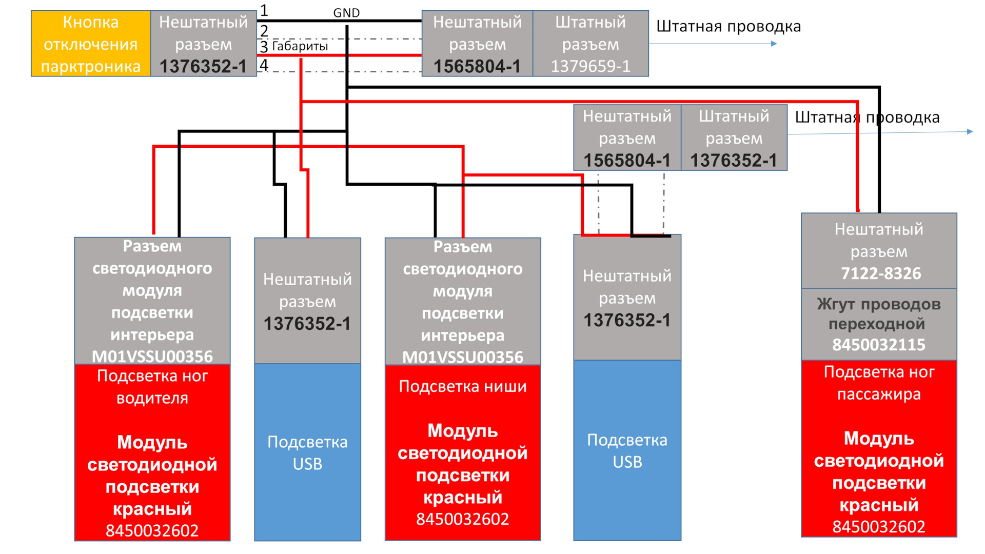 Mac8ng схема включения