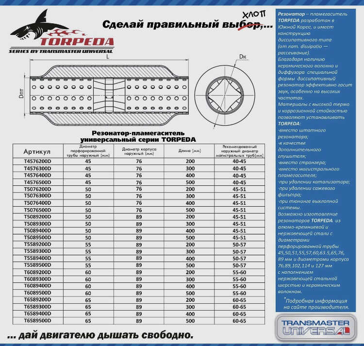 T5076400D Резонатор пламегаситель TORPEDA TRANSMASTER UNIVERSAL ...