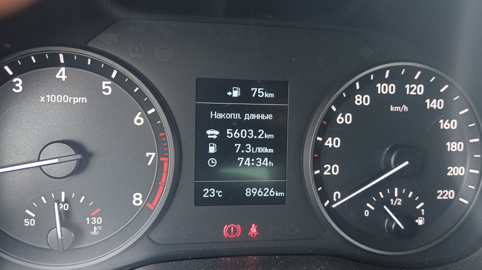 ТО, чистка форсунок и расход топлива, . — Hyundai Solaris (2G), 1,6 л ...