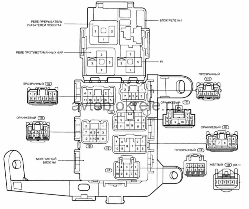 Плавное включение/выключение ближнего света и передних птф — Toyota ...
