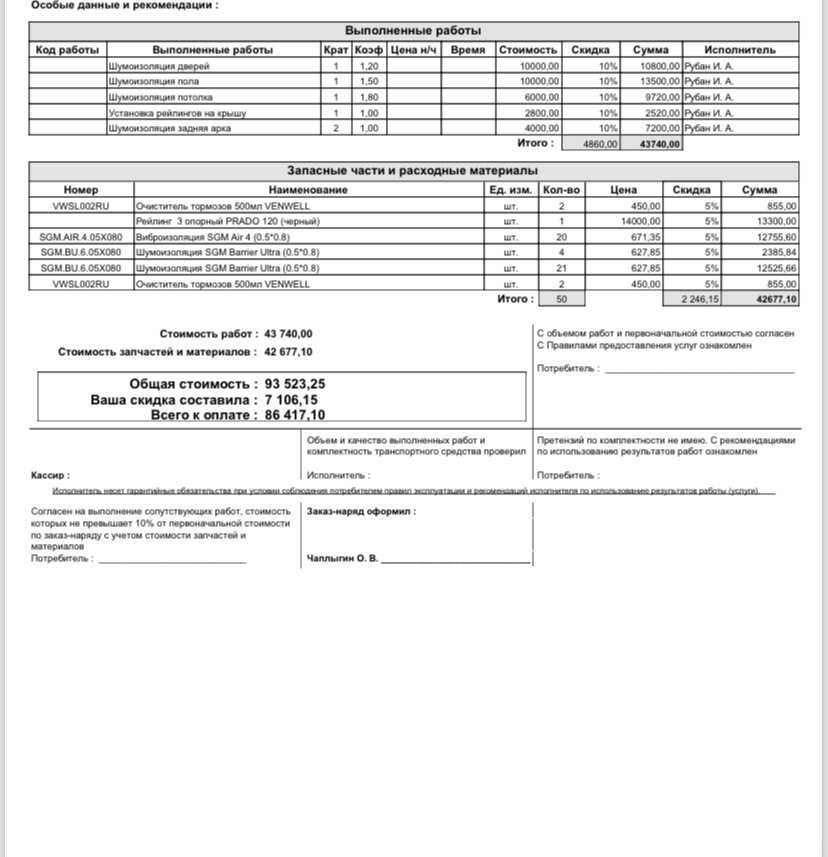 Злонравия достойные плоды или как я внезапно сделал шумоизоляцию ...