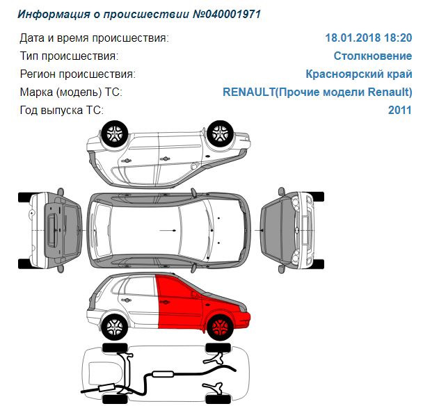 Сообщение о происшествии