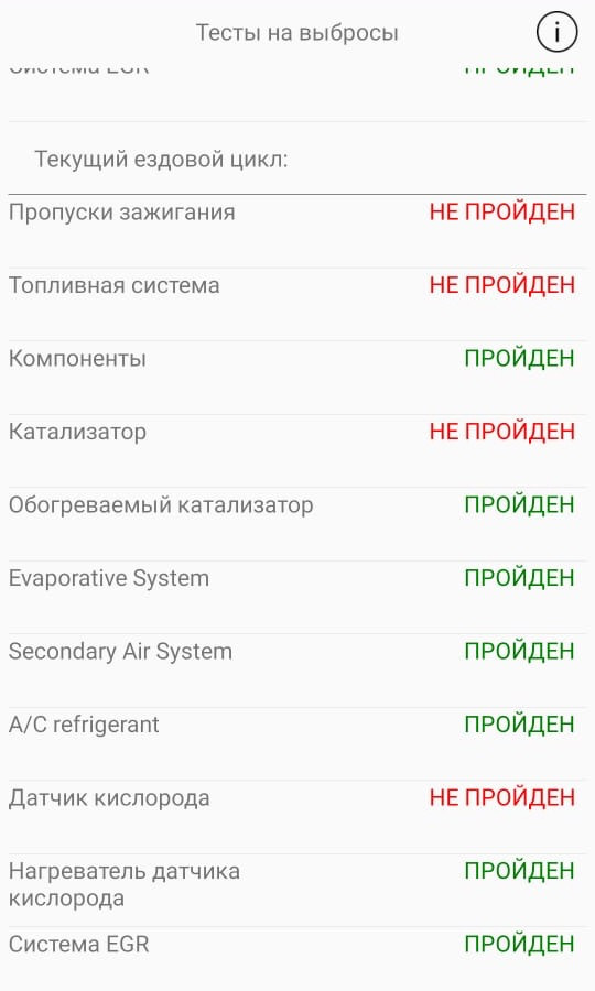 Тест провален в текущем ездовом цикле. Тест провален в текущем ездовом цикле. Тест провален. Тестирование для принятия на работу картинка. Тестирование для принятия на работу картинка.