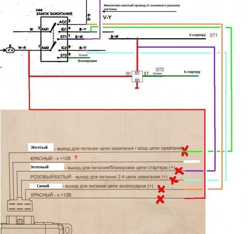 Caldina 241 (на холодную заводится и глохнет) — DRIVE2
