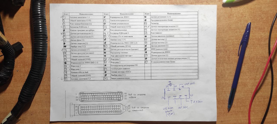 Подключение проводки при установке ЗМЗ 406 на газ 24 — Сообщество «ГАЗ ...
