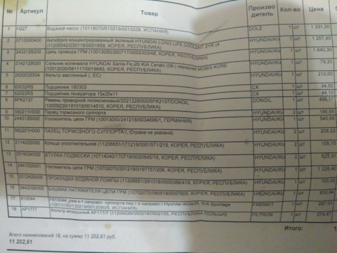 211422B000 Уплотнительное кольцо масляного канала к передней крышке ...