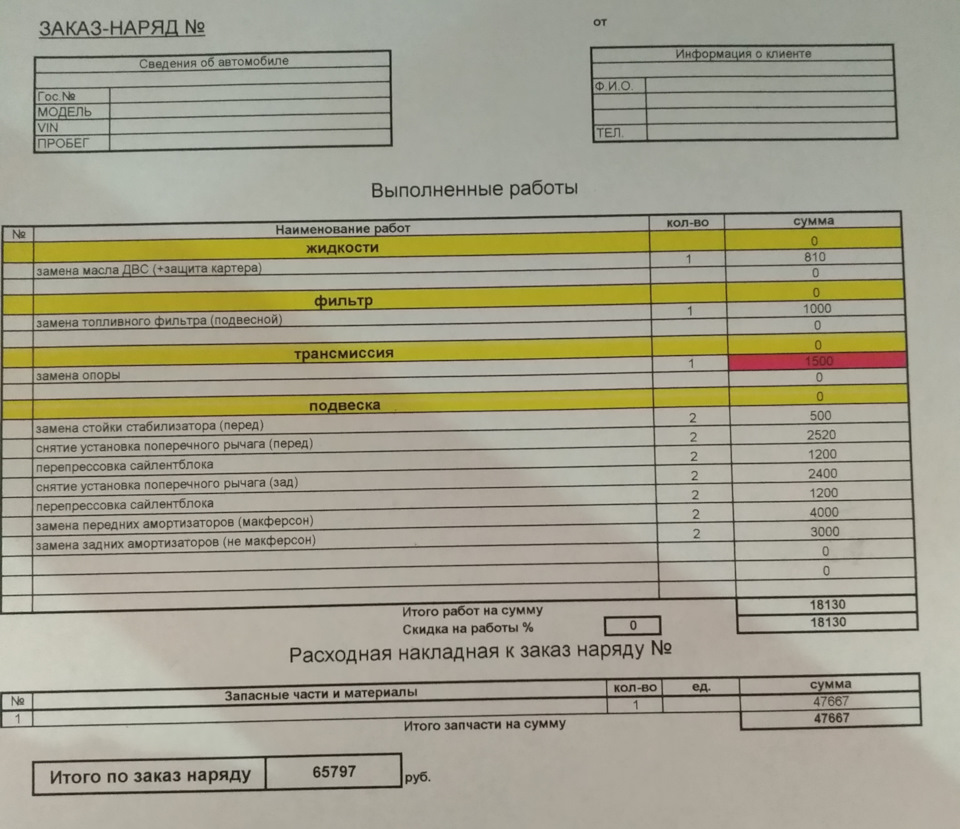 Фото в бортжурнале Skoda Octavia A5 Mk2
