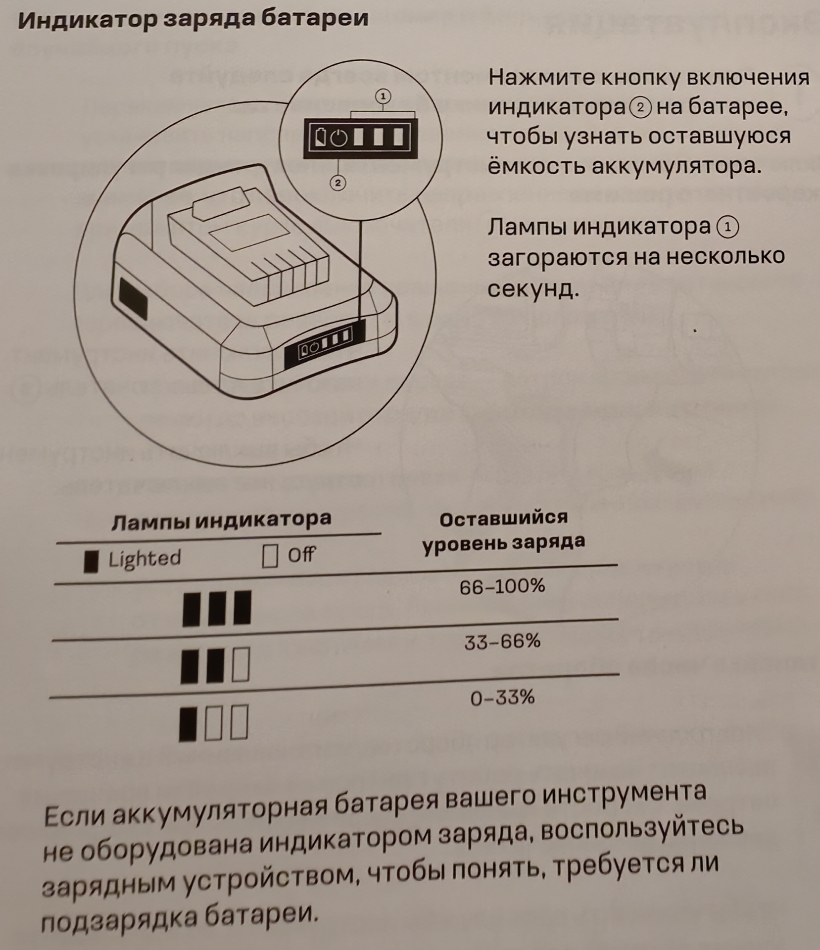 Простые волшебные вещи. NOCORD — Аккумуляторная бесщеточная дрель ...