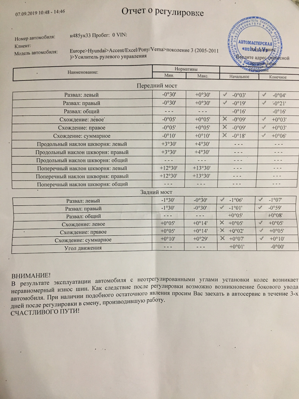 V0019 HYDRAULIC VALVE LIFTER Средство для нормализации работы гидрокомпенсаторов 300ml NGN