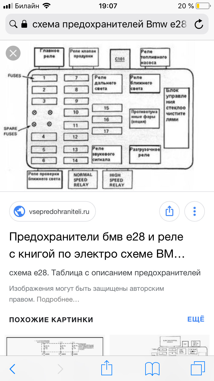 Схема предохранителей бмв е28